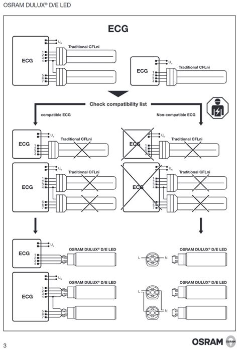 Led Pistokantalamppu Dulux D E Hf 10w 840 G24q 3 Led Pi