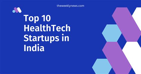 Top Healthtech Startups In India