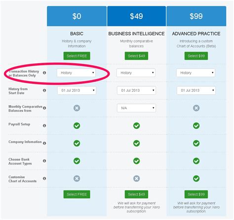 A Conversion To Suit Every Myob File Jet Convert Conversions