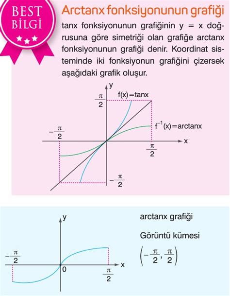 Trigonometrik Fonksiyonlar Ders Notu 111