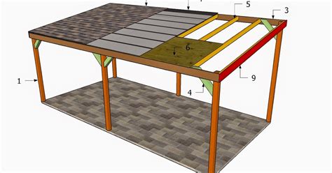 How To Build A Carport Free Carport Plans How To Build A Carport