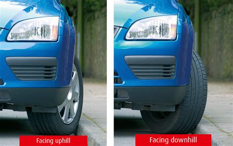 Waiting And Parking Rules 238 To 252 Highway Code