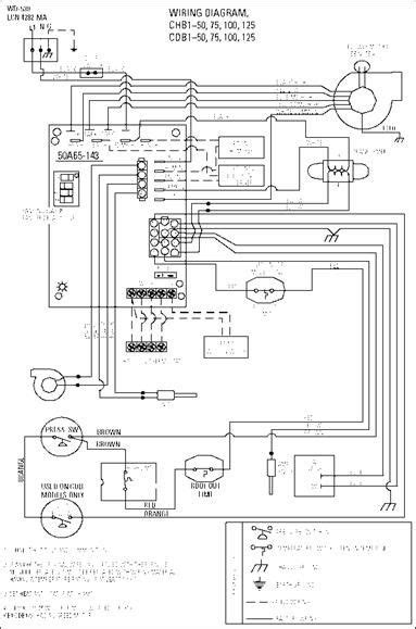 Coleman Electric Furnace Wiring Diagram