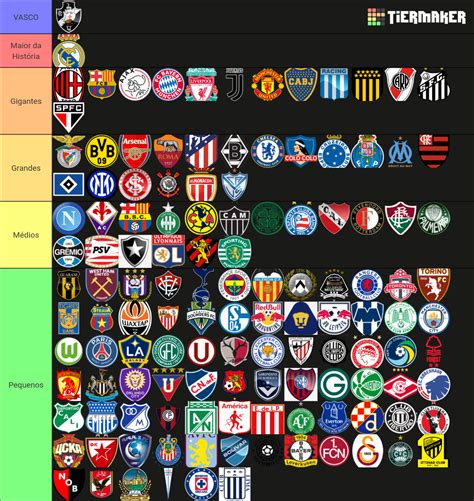 Maiores Times Da Hist Ria Do Futebol Tier List Community Rankings