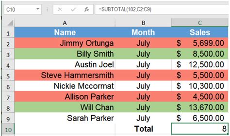 Count Formula In Excel Based On Cell Color - Printable Timeline Templates