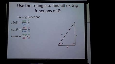 Trig Functions With A 3 4 5 Triangle Youtube