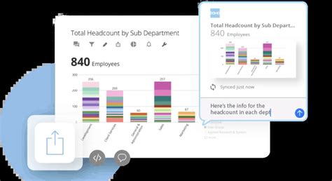 What Is Ad Hoc Reporting And How Does It Relate To Bi Domo