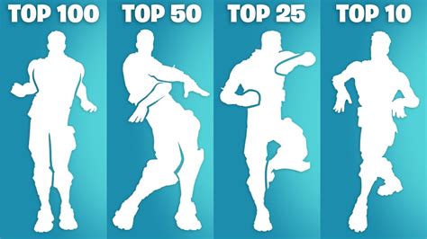 Top 100 Most Popular OG FORTNITE DANCES & Emotes! (Scenario, Orange Justice, Default Dance ...