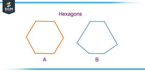 Regular | Definition & Meaning