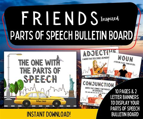 Parts Of Speech Bulletin Board Grammar Posters Ela Posters English