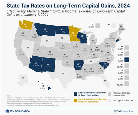 What Is The Capital Gains Tax In New York State At Essie Brent Blog