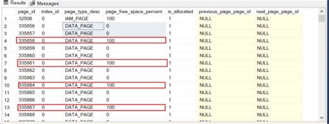 Behind The Scenes Of The Sql Delete Statement