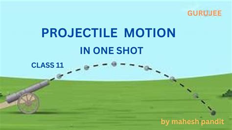 Projectile Motion Class Projectile Motion One Shot Gurujee