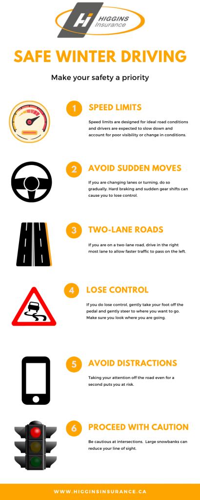 safe winter driving tips   safety  priority
