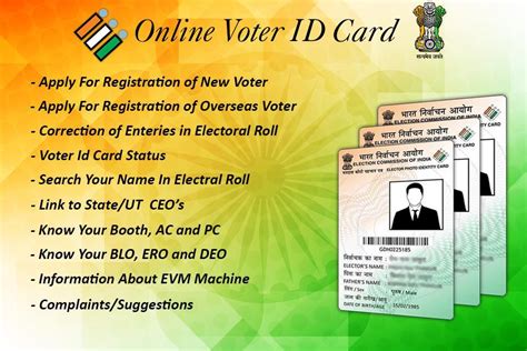 New Voter Id Card Apply Online Apply For New Voter Id On Your Mobile ...