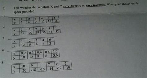 Tell Whether The Variables X And Y Vary Directly Or Vary Inversely