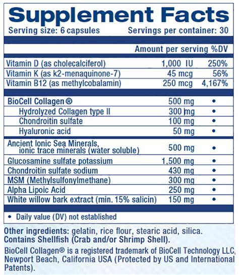 "Super Joint Support" Anti-inflammatory Ingredients