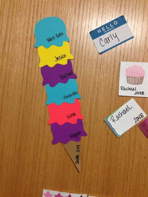 Ra Door Decs Summer Resident Assistant Door Decs College Dorm Door