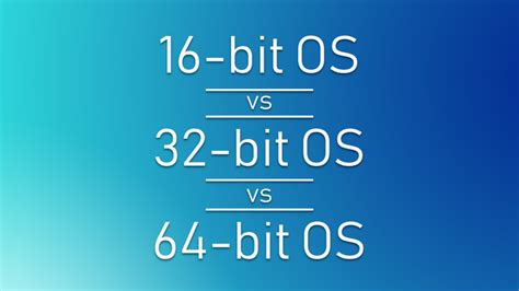 16 Bit Vs 32 Bit Vs 64 Bit OS What S The Difference