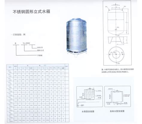 不锈钢圆形立式水箱 水箱系列产品 贝莱特空调有限公司