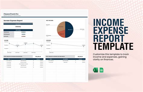 Shift Report Template in Word, Pages, Google Docs - Download | Template.net