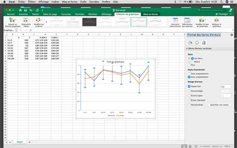 Intervalle De Confiance Graphique Excel Forum Formule Excel