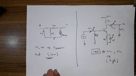 Frequency Response Of Amplifiers Part Youtube