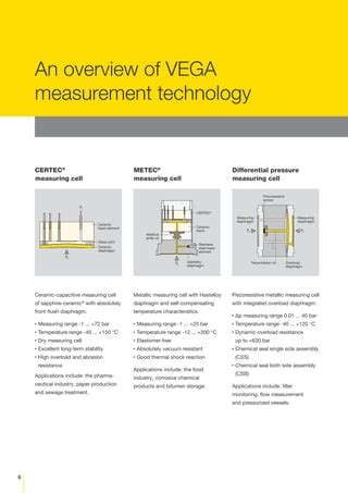 Vega The Yellow World Of Pressure Measurement Technology Brochure Pdf