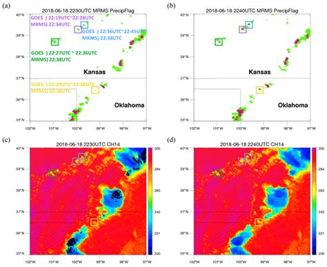 Amt Relations A Simplified Method For The Detection Of Convection