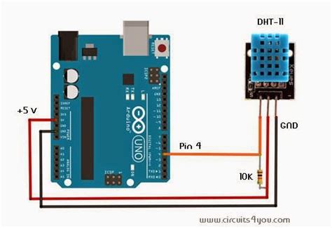 Dht11 Digital Humidity And Temperature Sensor