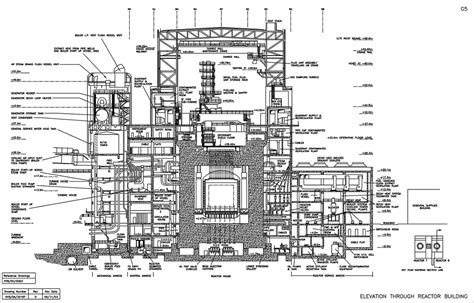 Open Knowledge Wiki General Design And Principles Of The Advanced Gas