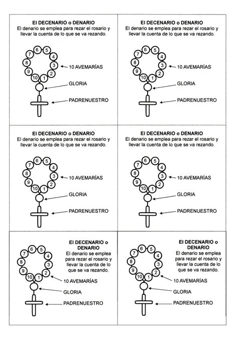 Explicaci N Sencilla Para Que Los Ni Os Aprendan A Rezar El Rosario