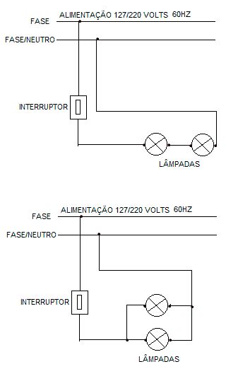 Ligar L Mpadas Em S Rie E Paralelo Passo A Passo