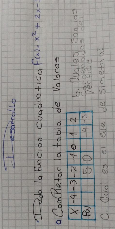 ayuda porfis dada la función cuadrática f x X² 2x 3DEBE LLEVAR LOS