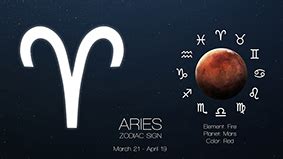 SEGNI ZODIACALI Carattere Pregi E Difetti Dei Segni Dello Zodiaco