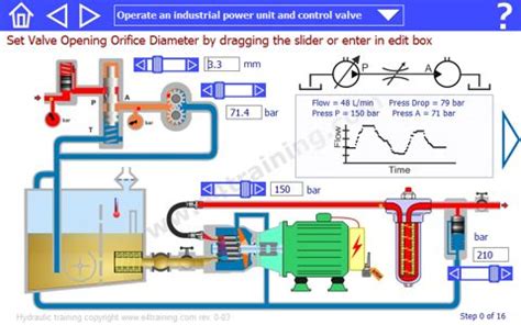 Hydraulic System Design Software