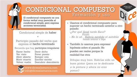 Infografía 270 Condicional Compuesto Dice Salamanca