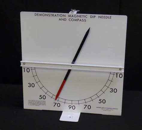 Which Type Of Bearing Support Prismatic Compass Needle At Amelia