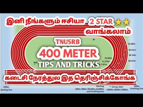 Tnusrb Meter Running Tips And Tricks Ra Futures Youtube