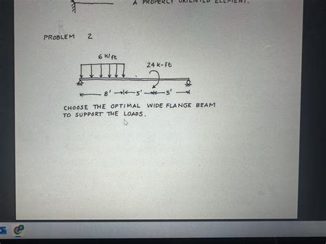 Solved PROBLEM 2 CHOOSE THE OPTIMAL WIDE FLANGE BEAM TO | Chegg.com