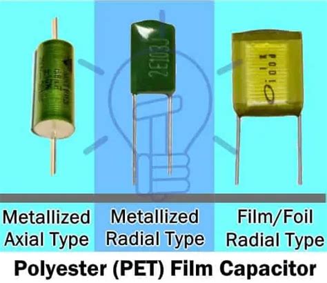 Capacitor And Types Of Capacitors Fixed Variable Polar And Non Polar