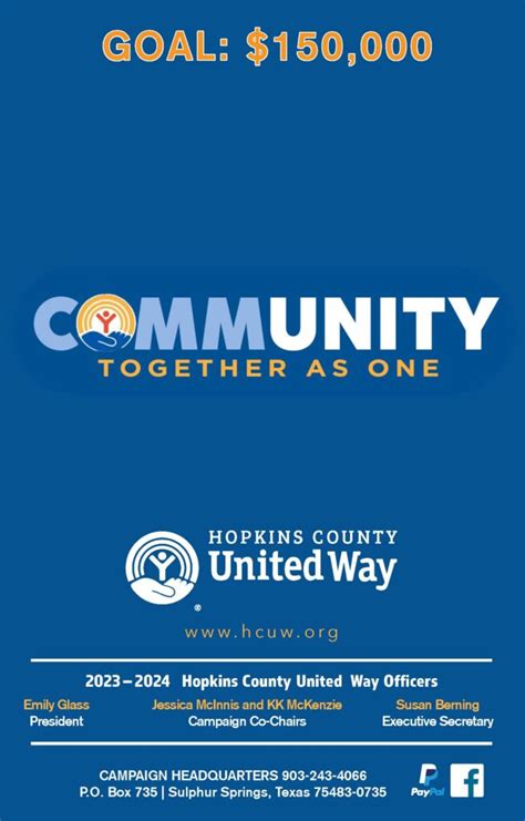 2024 Supported Organizations Hopkins County United Way