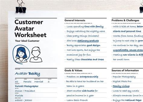 Customer Avatar Worksheet, Consumer Profile Worksheet, Customer Persona ...