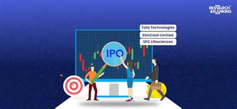 Upcoming IPOs In October 2023 Research Ranking