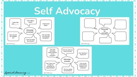 Self Advocacy Visual For Special Education EDITABLE Self Advocacy