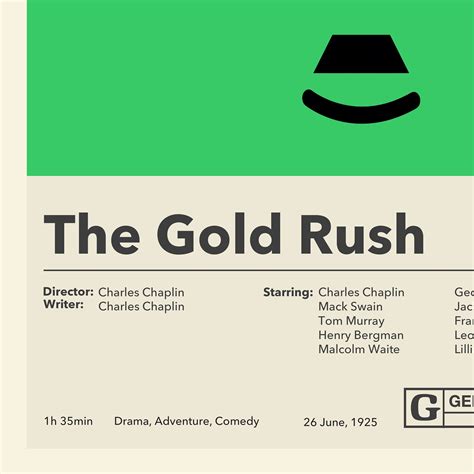 The Gold Rush Poster Charles Chaplin Minimalist Movie Poster Custom ...