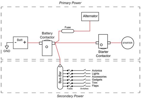 Aircraft Magneto Switch Wiring Diagram - Wiring Diagram and Schematic Role