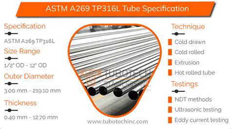 ASTM A269 TP316L Tube SA 269 Grade TP316L Seamless Welded Tubing