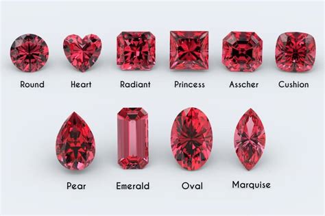 Red Diamond Guide – Your Complete Guide