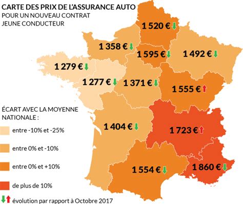 Quel Prix Pour Une Assurance Voiture Sans Permis Comment Choisir Sa